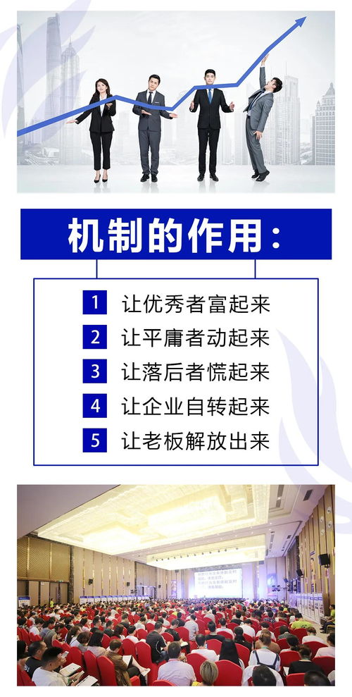 啟恒智企業(yè)管理十大運(yùn)營機(jī)制 6月5日長沙站報(bào)名正式開啟